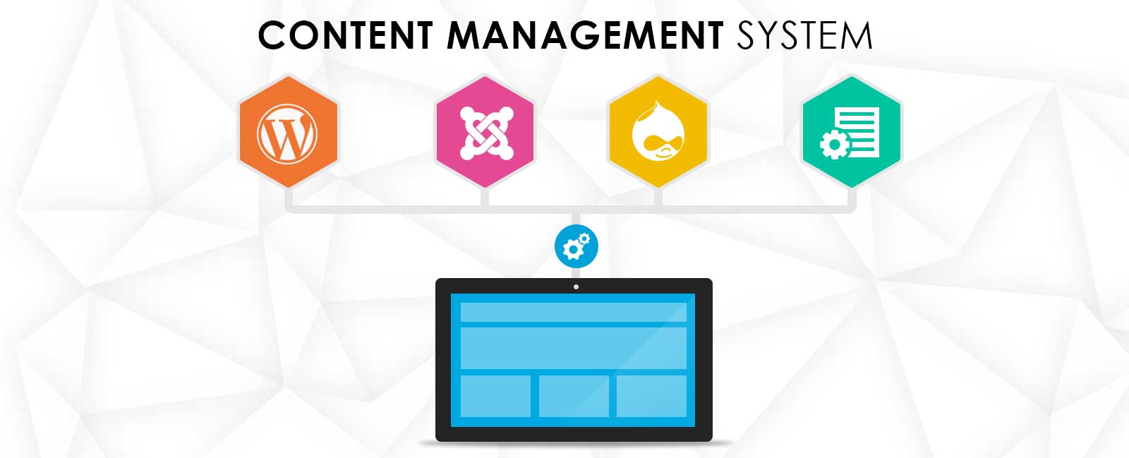 CMS Content Management System Development CMS Content Management System Development